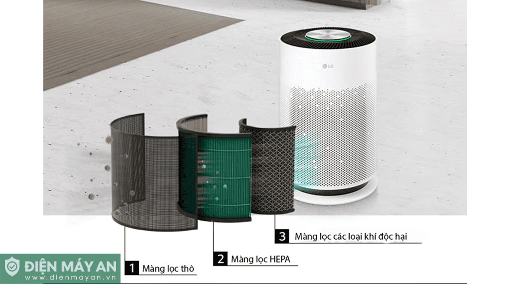 Những tác dụng tuyệt vời của máy lọc không khí mà bạn không nên bỏ qua
